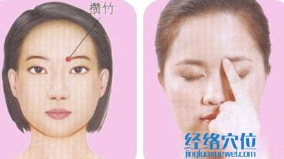 攢竹穴位位置圖