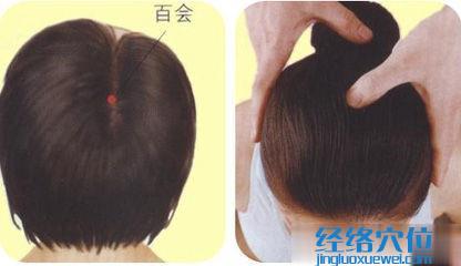百會(huì)穴位位置圖