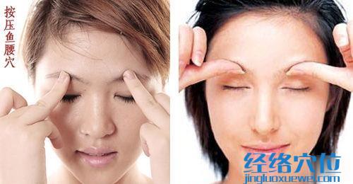 魚(yú)腰穴位位置圖