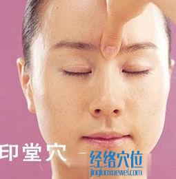 印堂穴位位置圖