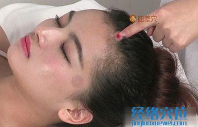 曲差穴的準(zhǔn)確位置圖