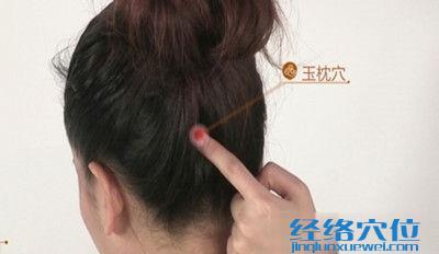 玉枕穴的準確位置圖