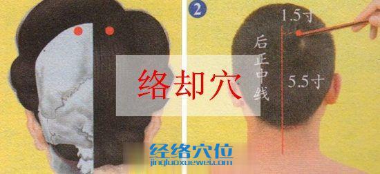 絡(luò)卻穴位位置圖