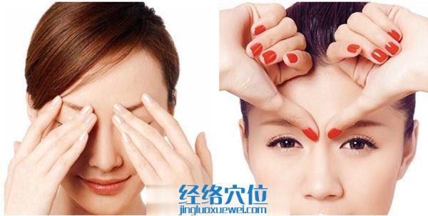 攢竹穴位位置圖