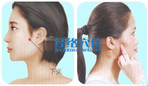 下關(guān)穴的準(zhǔn)確位置圖