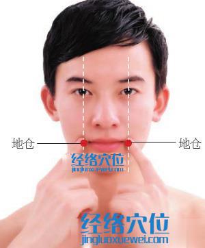 地倉穴位位置圖