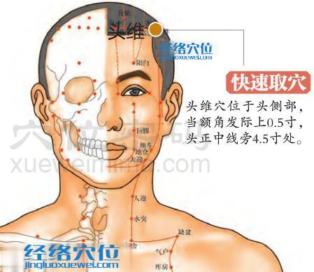 頭維穴的準確位置