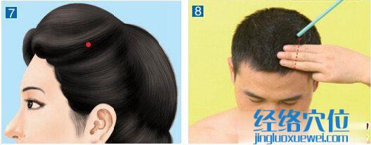 正營穴的取穴方法示范圖