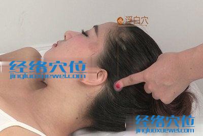 浮白穴位位置圖