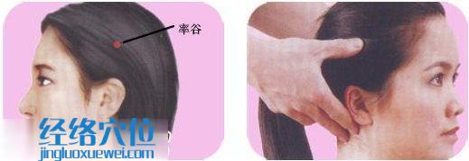 率谷穴的位置圖