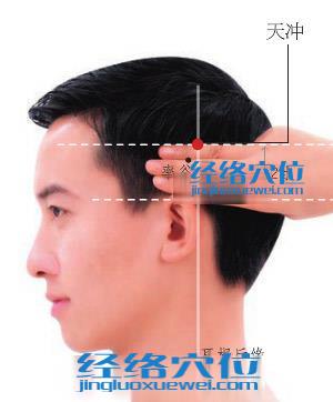 天沖穴位位置圖
