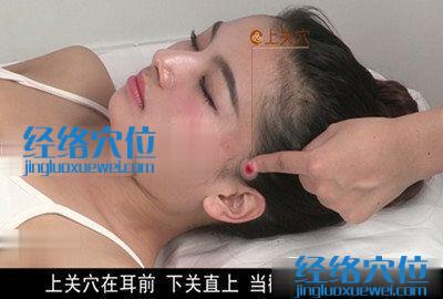上關(guān)穴位位置圖