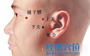 上關(guān)穴
