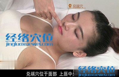 兌端穴的位置圖