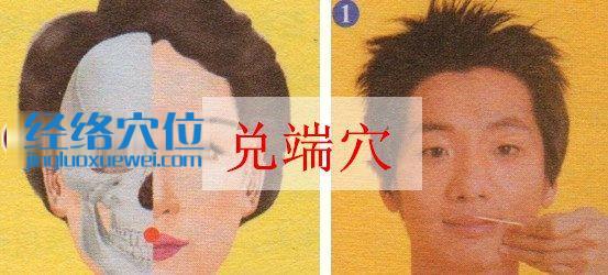 兌端穴的準(zhǔn)確位置圖