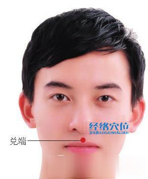 兌端穴位位置圖