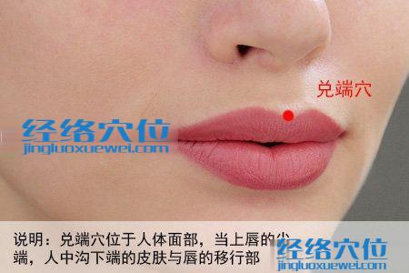 兌端穴位位置圖