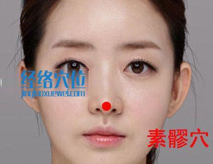 素髎穴位圖