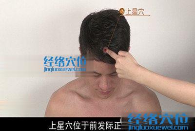 上星穴的位置圖