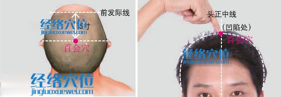 百會(huì)穴位位置圖