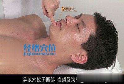 承漿穴位位置圖