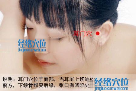 耳門穴