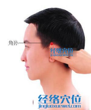 角孫穴位位置圖