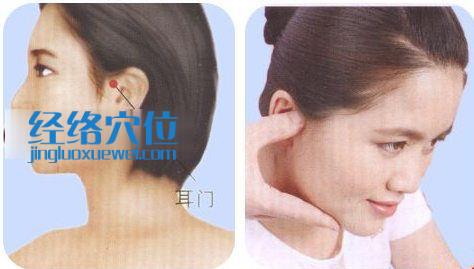 耳門穴的按摩方手法指導示范