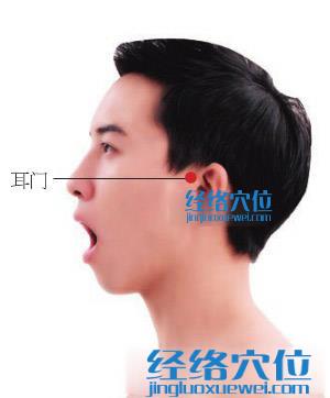 耳門穴位位置圖
