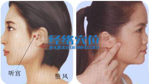 翳風(fēng)穴的按摩手法