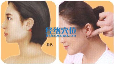 圖解翳風(fēng)穴的位置