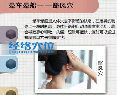 翳風(fēng)穴的按摩方法及作用