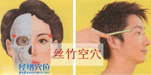 絲竹空穴的準確位置圖