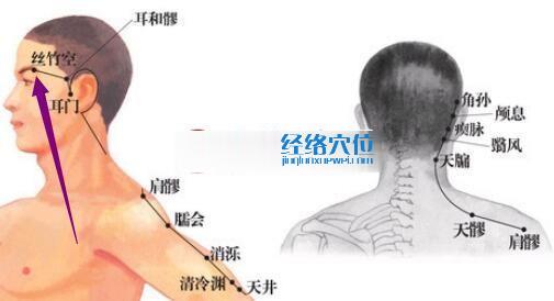 絲竹空穴的位置圖