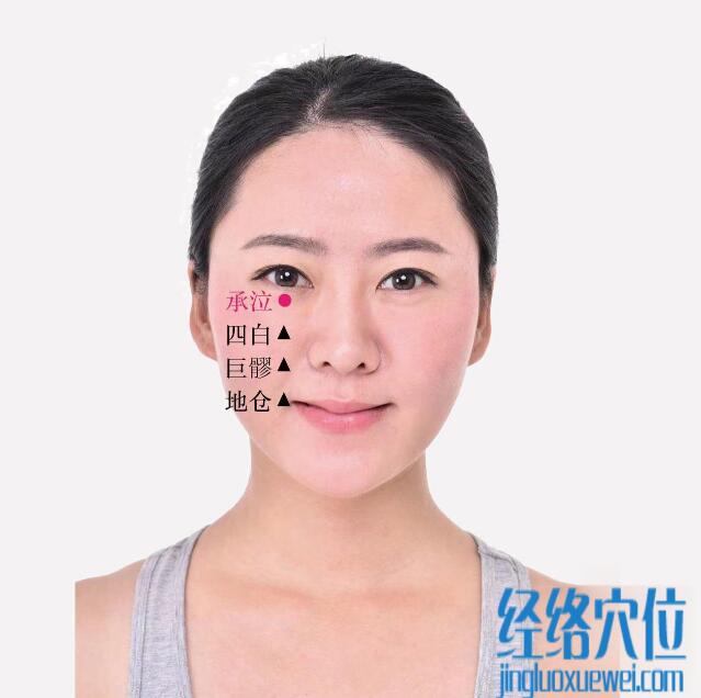 承泣的準(zhǔn)確位置圖及功效視頻位位置圖