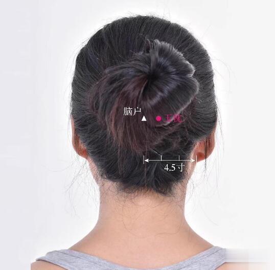 玉枕的準(zhǔn)確位置圖及功效視頻位位置圖