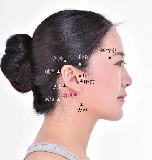 翳風(fēng)的準(zhǔn)確位置圖及功效視頻位位置圖