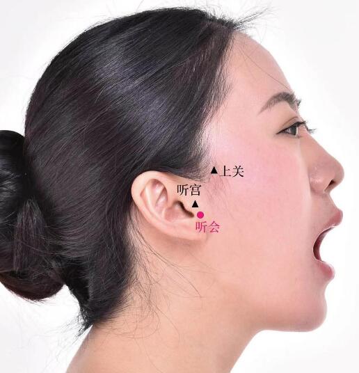 聽會準(zhǔn)確位置圖及功效視頻位位置圖