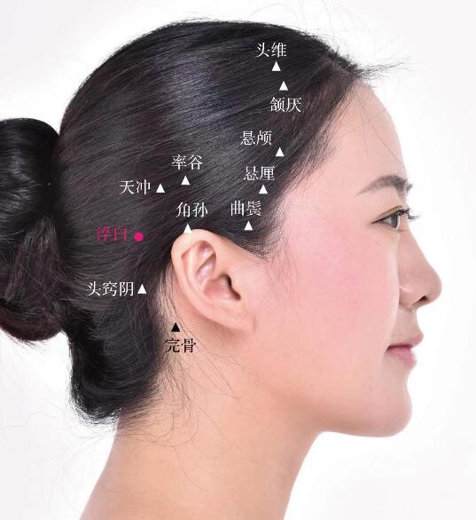 浮白的準(zhǔn)確位置圖及功效視頻位位置圖