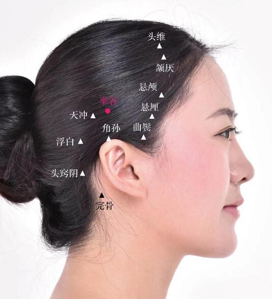 率谷的準(zhǔn)確位置圖及功效視頻位位置圖