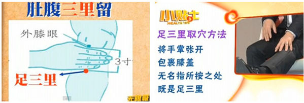 足三里的取穴方法（準(zhǔn)確位置圖）