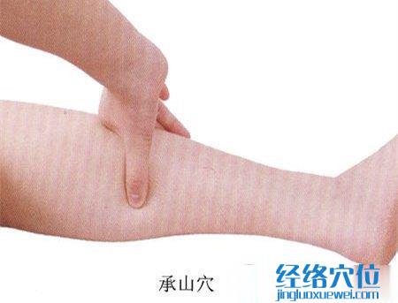 按揉承山穴位圖