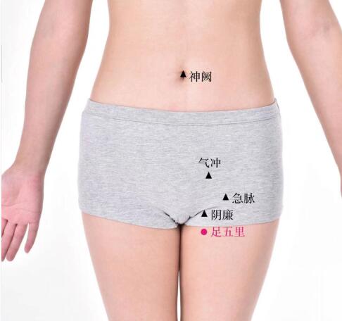 足五里的準確位置圖及功效視頻位位置圖