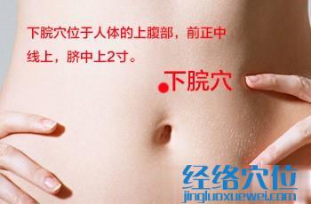下脘穴位位置圖
