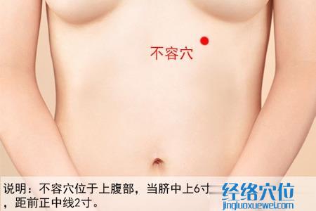 不容穴位位置圖