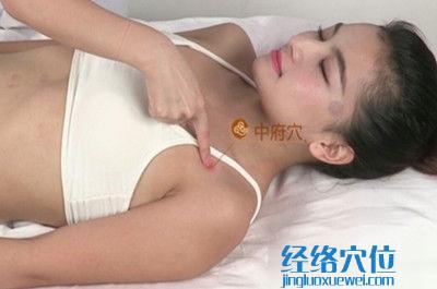 中府穴的準確位置圖