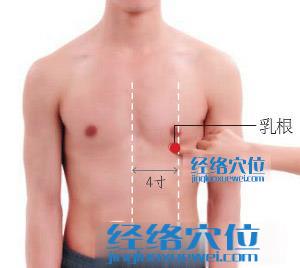 高清圖解乳根穴的位置