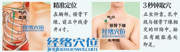 氣戶穴的準(zhǔn)確位置及取穴方法示范圖