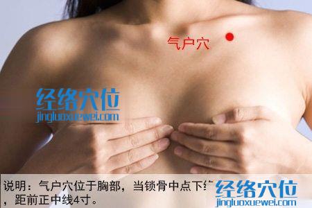 氣戶穴的位置圖
