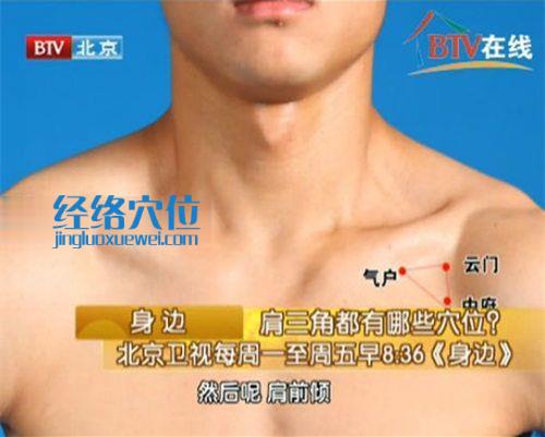 氣戶穴的位置圖